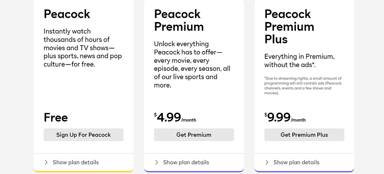 Peacock tv in ireland subscription plans
