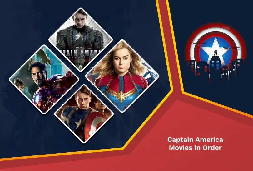 captain america movies in order