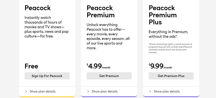 Peacock tv france subscription plans